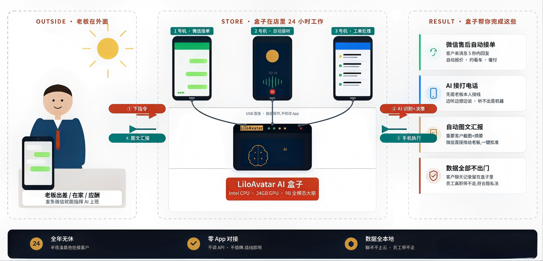 极客智能公司