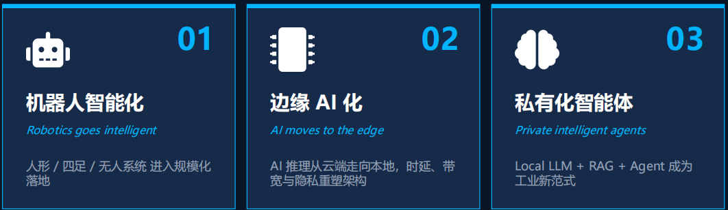 边缘 AI 终端